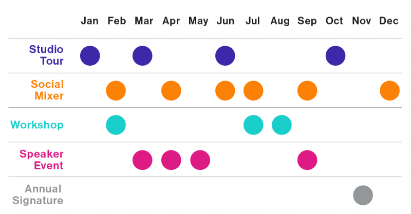 A Robust Array Of Programming Planned For 2024 AIGA Los Angeles   29192f37e918901a0a8eb6df6cb6ac87 800x 